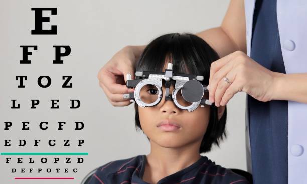 Vision Testing Aizawl